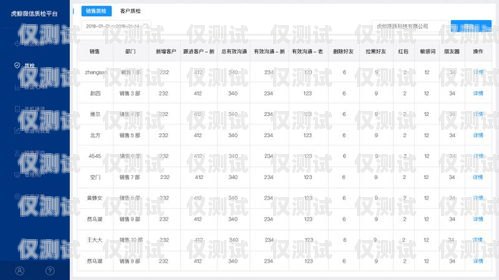 北京電銷卡白名單批發(fā)，合規(guī)與高效的銷售利器電銷卡白名單大全