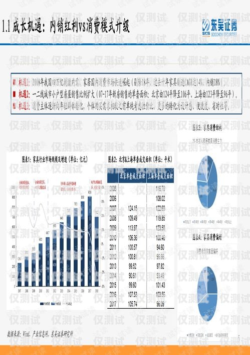 北京電銷卡白名單批發(fā)，合規(guī)與高效的銷售利器電銷卡白名單大全