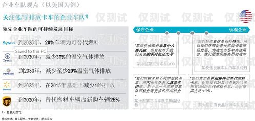 電銷卡行業揭秘，解鎖銷售新途徑電銷卡行業介紹怎么寫吸引人的話