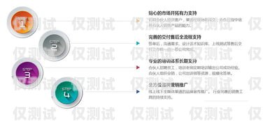 黑龍江電話電銷機(jī)器人功能電銷系統(tǒng)電話機(jī)器人