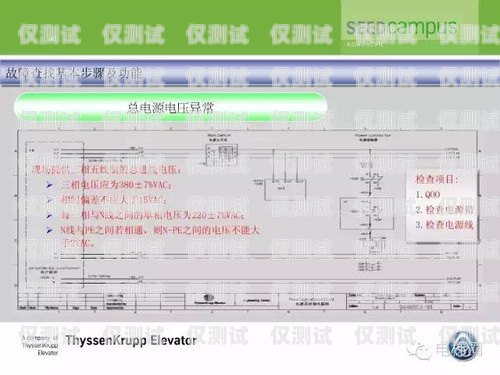 蒂森電梯外呼系統(tǒng)，提升電梯運行效率與安全性的創(chuàng)新解決方案蒂森克虜伯電梯外呼顯一一狀態(tài)