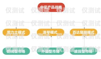 選擇貴港穩定外呼系統運營商，開啟高效溝通新時代