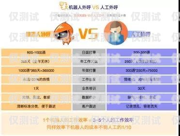 北京電銷專用電話卡，助力企業高效溝通的利器北京電銷專用電話卡銷售點在哪