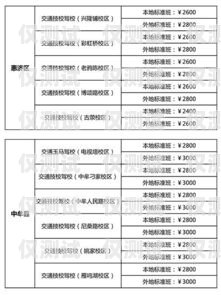 鄭州電話機(jī)器人收費(fèi)價格表一覽電話機(jī)器人收費(fèi)標(biāo)準(zhǔn)