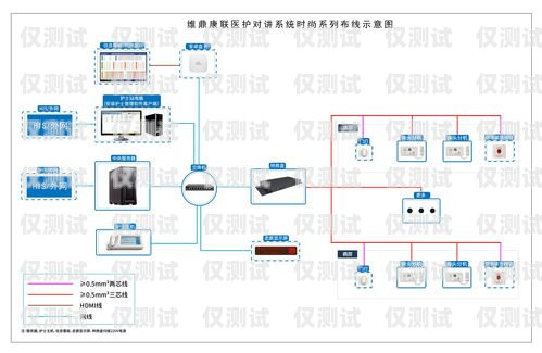外呼系統(tǒng)在河南的應用與發(fā)展外呼系統(tǒng)官網(wǎng)