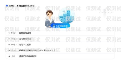 廣州外呼管理系統代理，提升銷售效率的利器廣州外呼管理系統代理電話