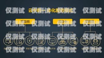 江蘇電商外呼系統運營商，助力企業數字化轉型的中堅力量電商外呼是什么意思