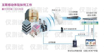 保定智能外呼系統廠家——助力企業提升銷售與服務的首選智能外呼系統軟件