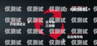 匯裝電話機(jī)器人，業(yè)績斐然，助力企業(yè)數(shù)字化轉(zhuǎn)型電話機(jī)器人公司