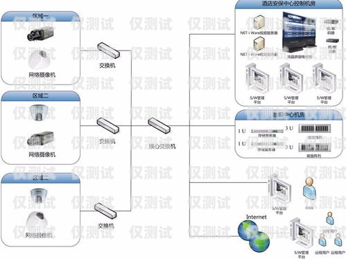桂林智能外呼系統供應商智能外呼系統軟件
