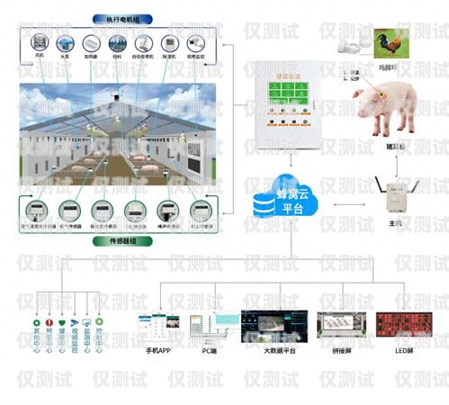 桂林智能外呼系統供應商智能外呼系統軟件
