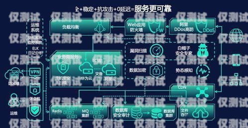鎮江智能外呼系統，提升客戶體驗與銷售效率的利器智能化外呼