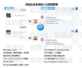 阿里電銷機器人——助力企業提升銷售效率的利器阿里云電銷機器人