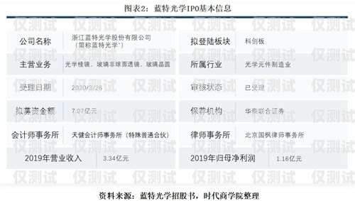 邯鄲電話外呼系統招商，開啟高效客戶溝通的新時代邯鄲電話號碼查詢熱線