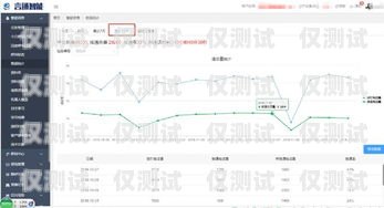 江浙滬電銷(xiāo)外呼系統(tǒng)迎來(lái)價(jià)格調(diào)整，助力企業(yè)降低成本提升效益江浙滬電銷(xiāo)外呼系統(tǒng)降價(jià)了嗎