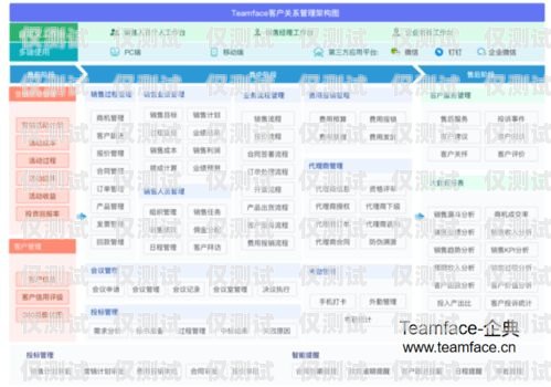德州 CRM 外呼系統價格德州crm外呼系統價格多少