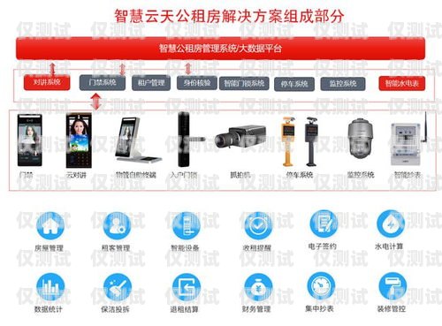 長沙外呼系統手機卡經銷商，提供可靠通信解決方案長沙外呼公司