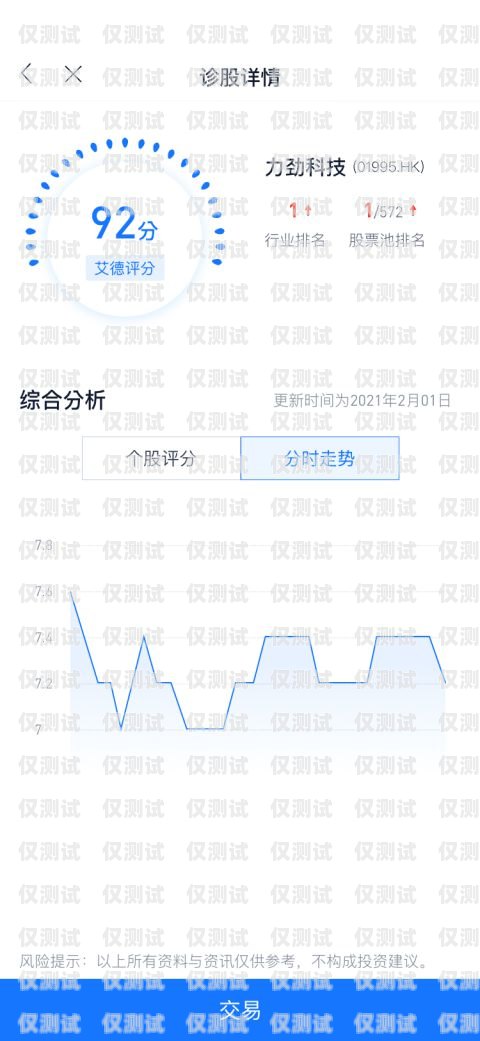 拉薩 AI 外呼系統價格，了解市場行情與選擇指南拉薩ai外呼系統價格多少