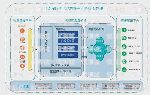 江蘇電銷外呼系統(tǒng)，提升銷售效率的利器電銷系統(tǒng)外呼平臺