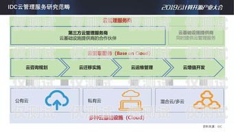 公司系統外呼是什么意思企業外呼系統源碼
