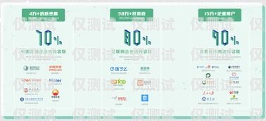 選擇貴陽便宜外呼系統，提升企業通信效率貴陽外呼公司有哪些