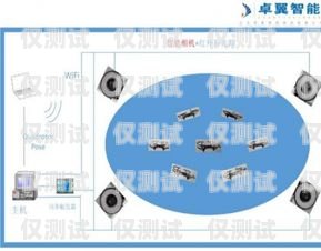 潮州人工外呼系統(tǒng)代理商，提升銷售效率的利器人工外呼平臺(tái)