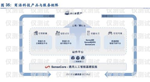 潮州人工外呼系統(tǒng)代理商，提升銷售效率的利器人工外呼平臺(tái)
