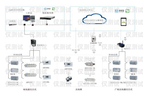 中山銷售外呼系統(tǒng)，提升銷售效率的必備工具銷售外呼系統(tǒng)怎么樣