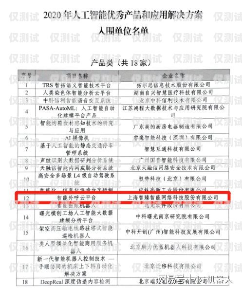 智能外呼系統政務方案智能外呼系統政務方案設計