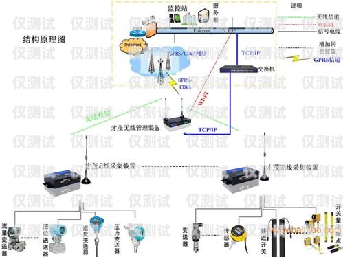 探索廈門電銷外呼系統廠家的創新與卓越電銷外呼系統多少錢一個月