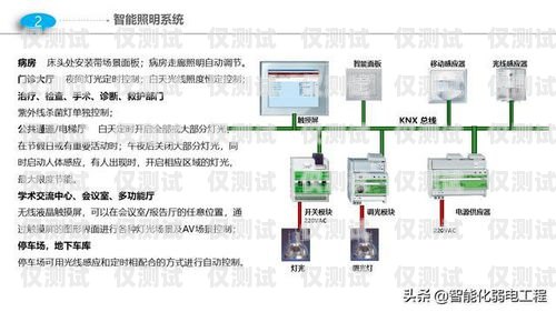 外呼系統(tǒng)，解決企業(yè)痛點(diǎn)的利器外呼系統(tǒng)違法嗎