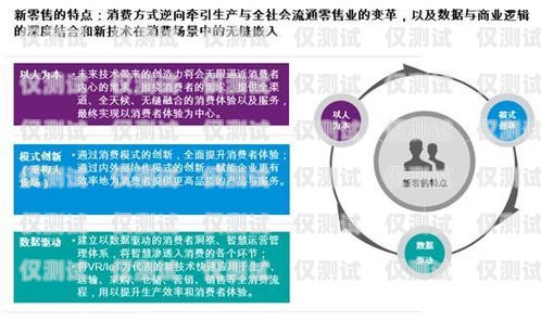 濮陽(yáng)電話外呼營(yíng)銷系統(tǒng)價(jià)格電話外呼營(yíng)銷系統(tǒng)合法嗎