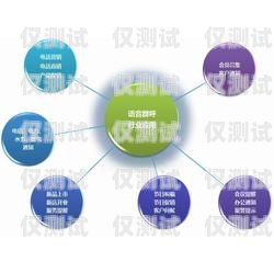 濮陽(yáng)電話外呼營(yíng)銷系統(tǒng)價(jià)格電話外呼營(yíng)銷系統(tǒng)合法嗎