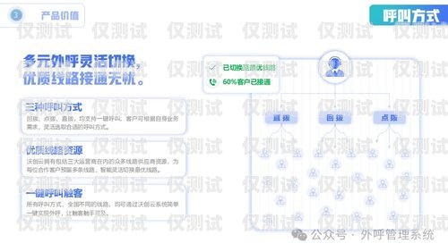 亳州電銷外呼系統(tǒng)，提升銷售效率的利器電銷外呼系統(tǒng)多少錢一個月