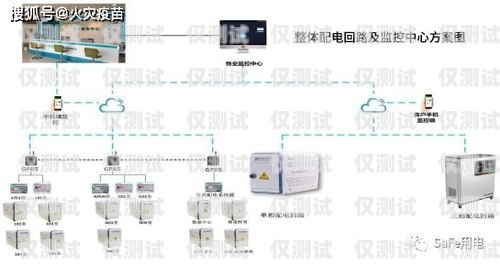 解決外呼系統信號不好的問題外呼系統信號不好怎么解決