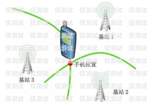 解決外呼系統信號不好的問題外呼系統信號不好怎么解決