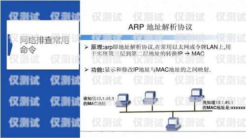 解決外呼系統信號不好的問題外呼系統信號不好怎么解決