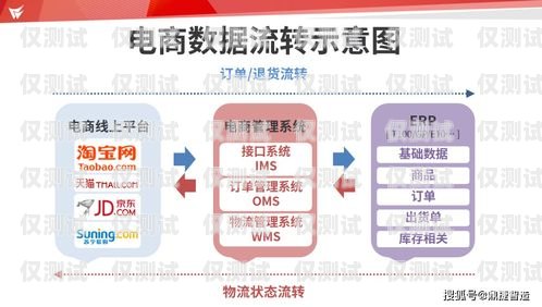 長春企業外呼系統代理，提升銷售效率的利器長春外呼系統加盟