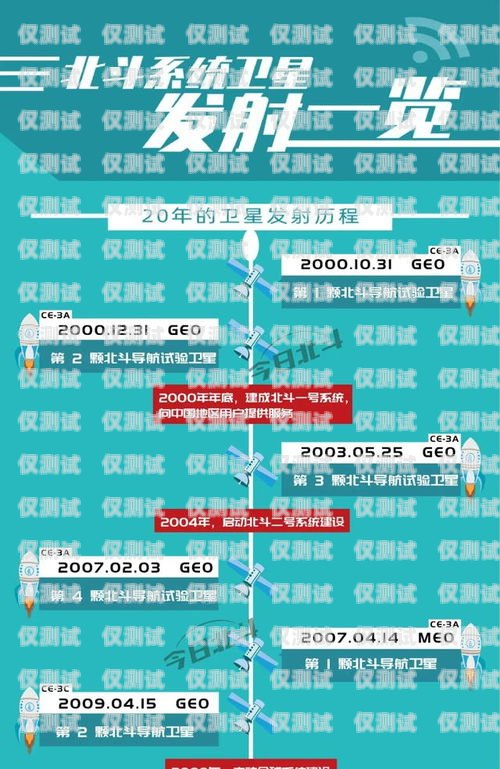 廊坊外呼系統(tǒng)維護(hù)，保障高效通信的關(guān)鍵廊坊外呼系統(tǒng)維護(hù)招聘信息