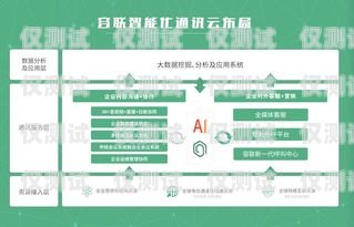 廊坊外呼系統(tǒng)維護(hù)，保障高效通信的關(guān)鍵廊坊外呼系統(tǒng)維護(hù)招聘信息