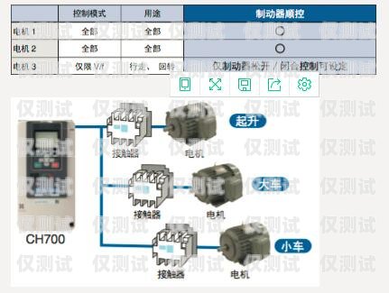 福州電銷外呼系統怎么樣？電銷外呼系統多少錢一個月