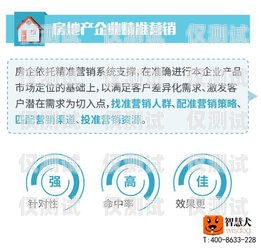 房地產外呼系統聯系方式房地產外呼專員是做什么的