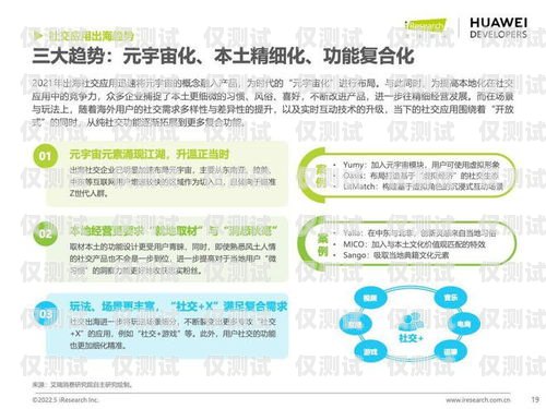 移動外呼系統(tǒng)加班的可行性與挑戰(zhàn)移動外呼工作好不好做