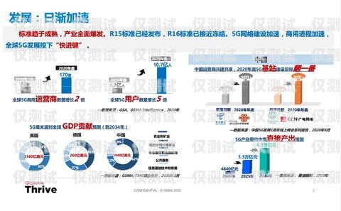 移動外呼系統(tǒng)加班的可行性與挑戰(zhàn)移動外呼工作好不好做