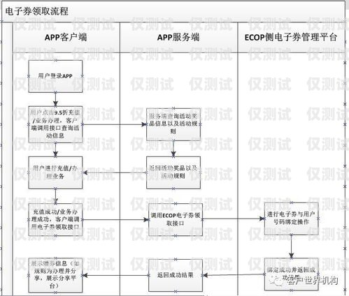 揚州網絡外呼系統，提升銷售與服務的利器揚州網站外包