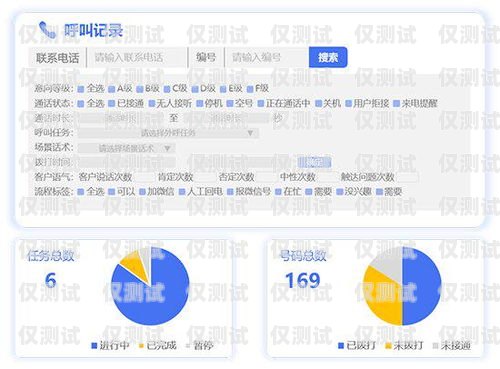 重慶電銷回撥外呼系統，提升銷售效率的利器回撥外呼系統真的會不封卡嗎?