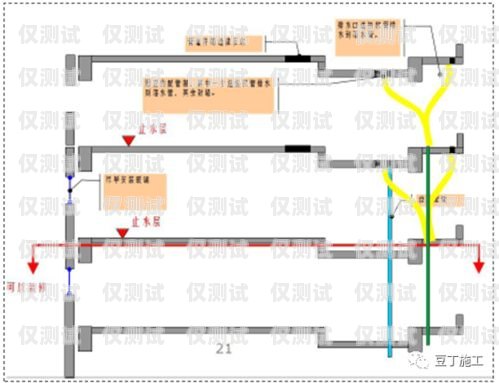 外呼系統北京，提升銷售效率的利器北京外呼線路