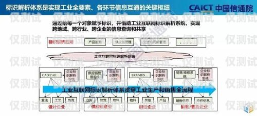 遂寧外呼系統供應商——為企業提供高效通信解決方案外呼線路供應商