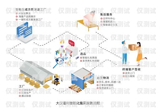 南通自動外呼系統(tǒng)降價，助力企業(yè)降本增效自動外呼系統(tǒng)怎么樣