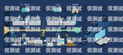 南通自動外呼系統(tǒng)降價，助力企業(yè)降本增效自動外呼系統(tǒng)怎么樣